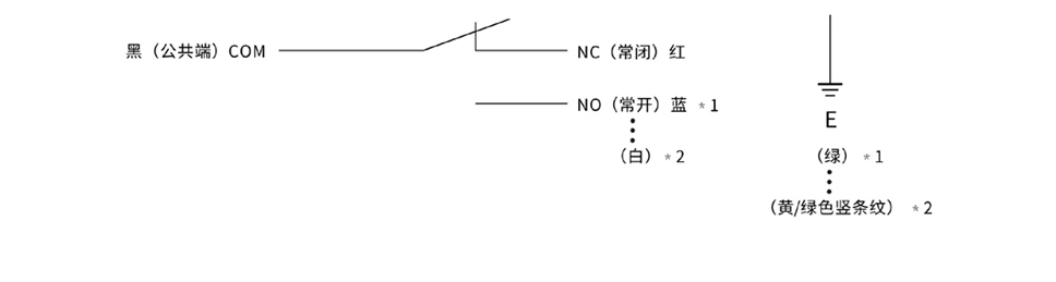 防水-行程開(kāi)關(guān)-接線圖