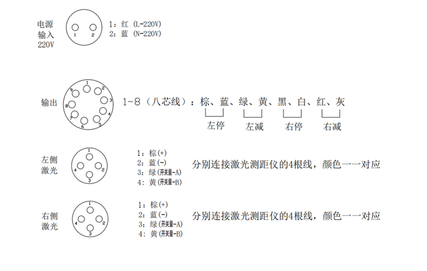 接線(xiàn)圖