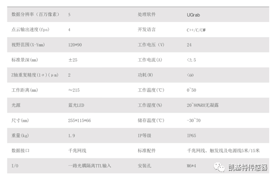 案例分析 | 3C-InterPCB缺陷檢測