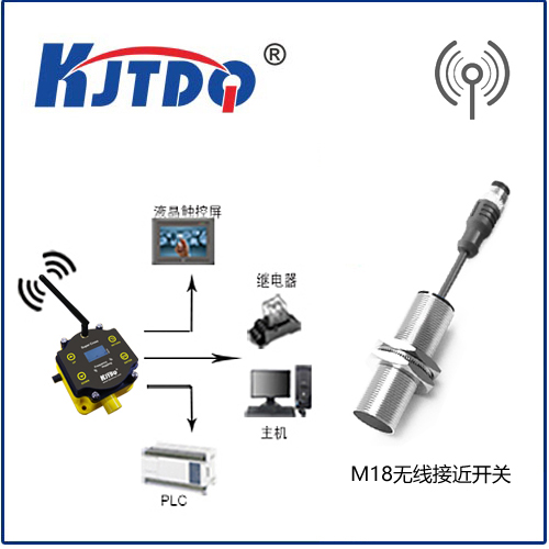 無線傳感器網絡原理