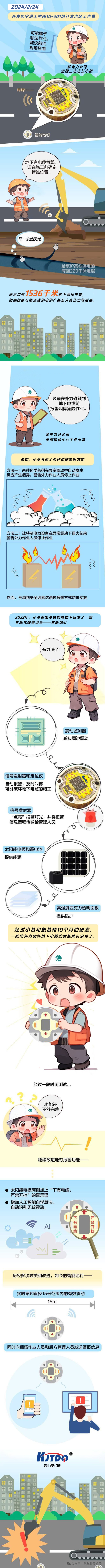 漫畫課堂 | 智能地釘-全天候看護(hù)城市地下電纜