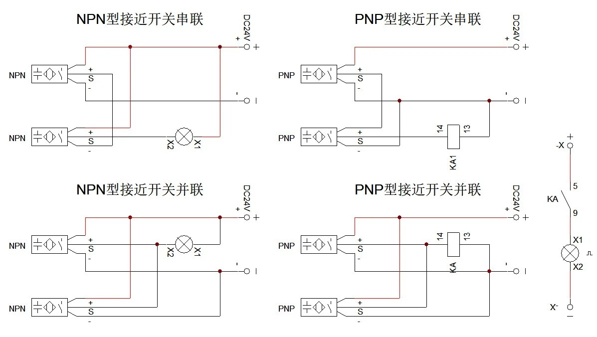 接近開關接線圖教程：從零開始，輕松上手