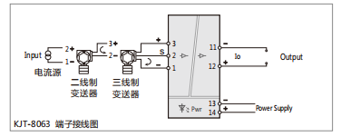 KJT-8063隔離安全柵