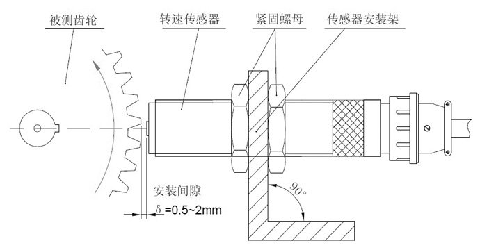 KJTCS500磁電式轉(zhuǎn)速傳感器|產(chǎn)品型號-參數(shù)-接線圖