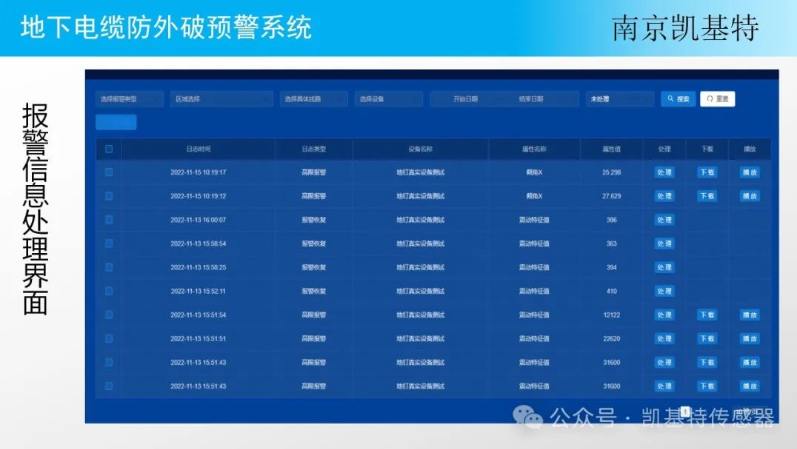 地釘智能管理，讓工地更安全、更高效