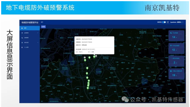 地釘數(shù)據(jù)分析，洞察力、應用與未來趨勢