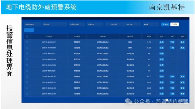 智能交通地釘，引領未來的道路解決方案